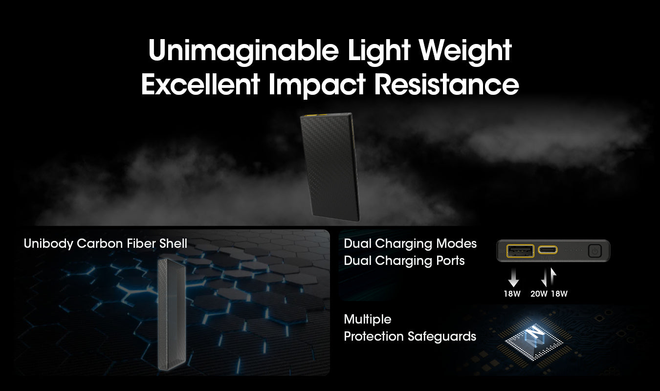Nitecore CARBO 10000