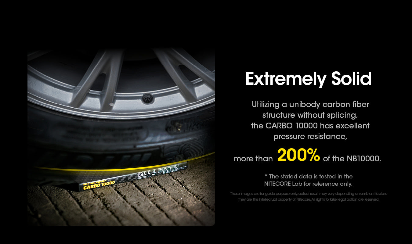 Nitecore CARBO 10000