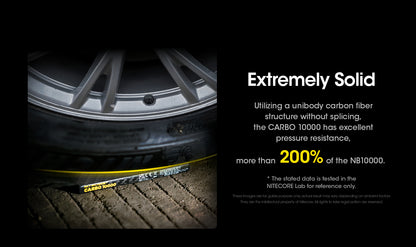 Nitecore CARBO 10000