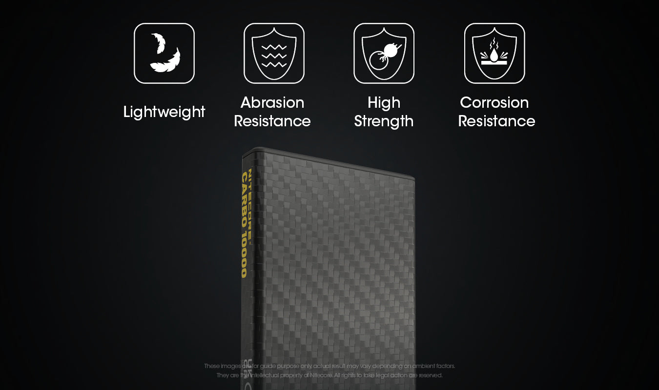 Nitecore CARBO 10000