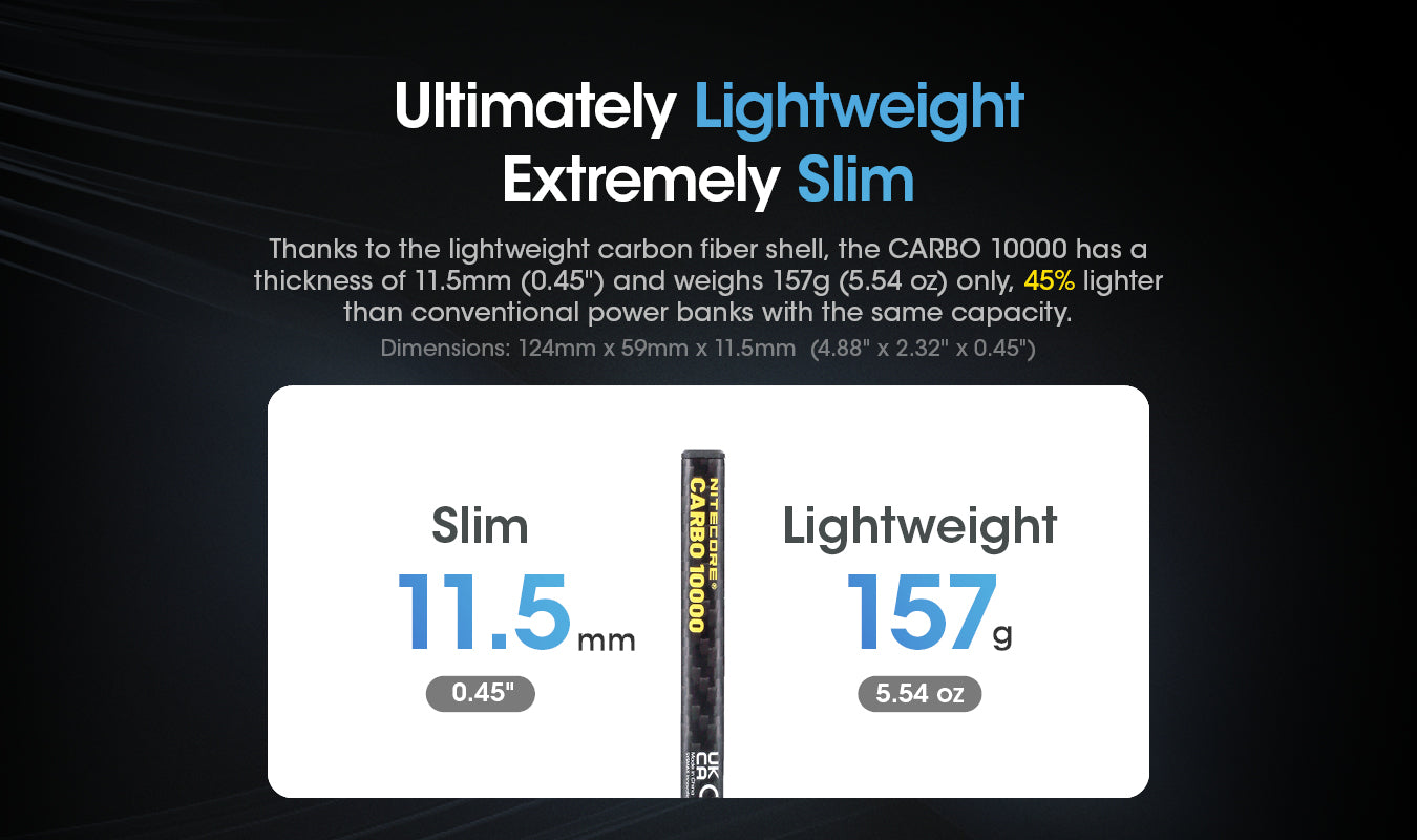 Nitecore CARBO 10000