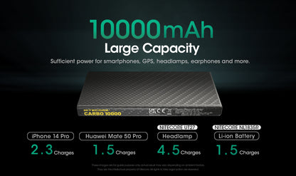 Nitecore CARBO 10000