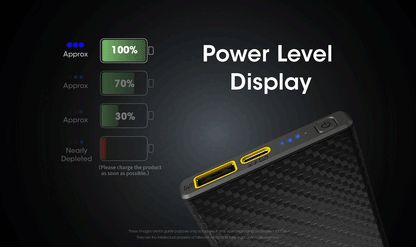 Nitecore CARBO 10000
