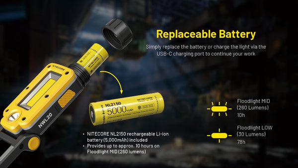 Battery, Charging & Runtime for Nitecore NWL20