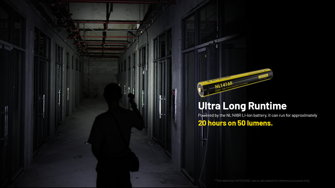 Nitecore MT2A Pro - 1000 lumens