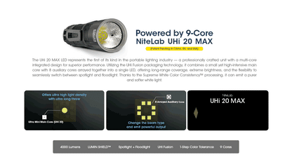 Nitecore EDC33 - 4000 Lumens