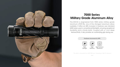 Nitecore EDC33 - 4000 Lumens