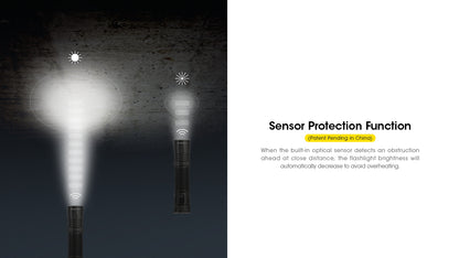 Nitecore EDC33 - 4000 Lumens
