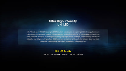 Nitecore EDC33 - 4000 Lumens