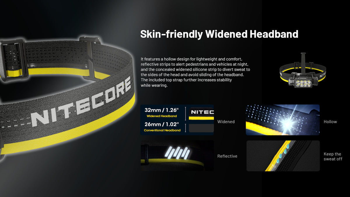 Nitecore HC65 UHE widened reflective headband details