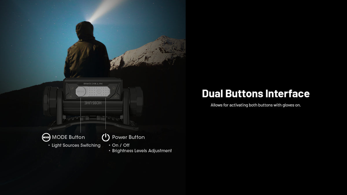 Nitecore HC65 UHE dual-button control diagram