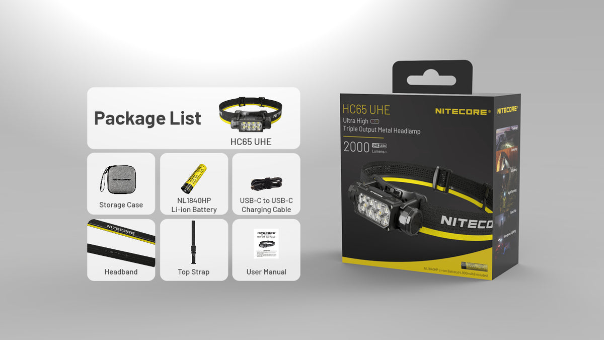 Nitecore HC65 UHE package contents and retail box