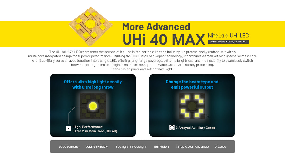 Nitecore EDC35 UHi 40 MAX LED design comparison
