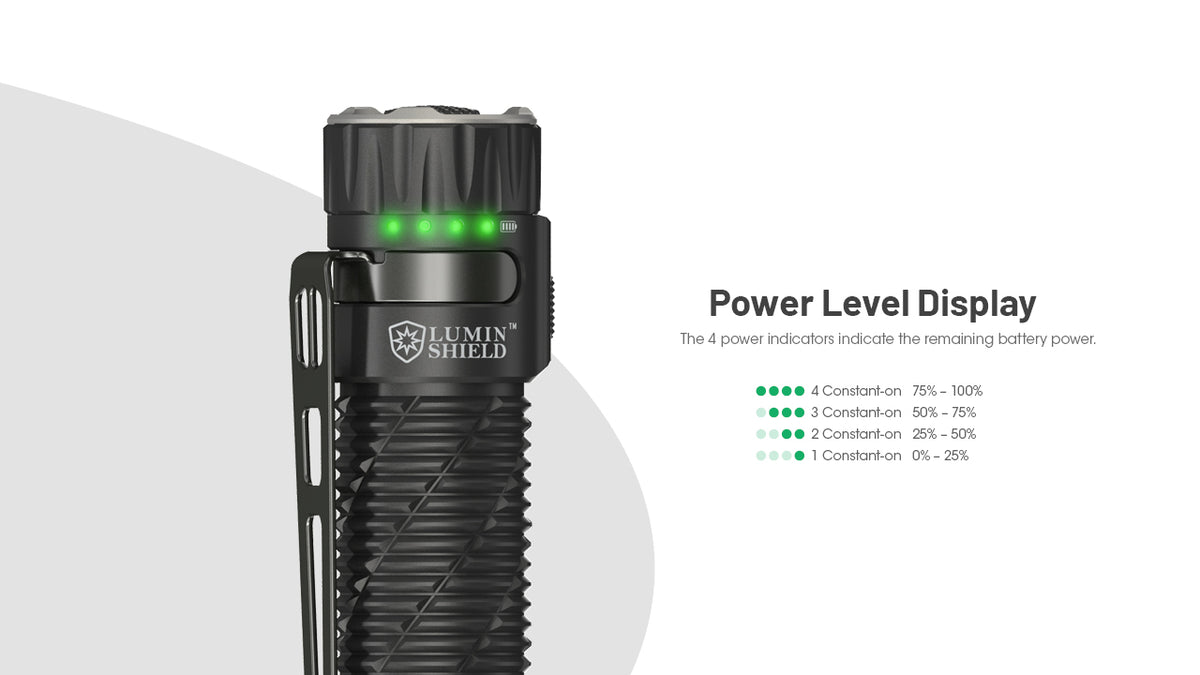 Nitecore EDC35 four green battery-level indicator lights