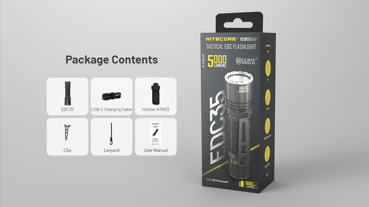 Nitecore EDC35 retail box and included accessories
