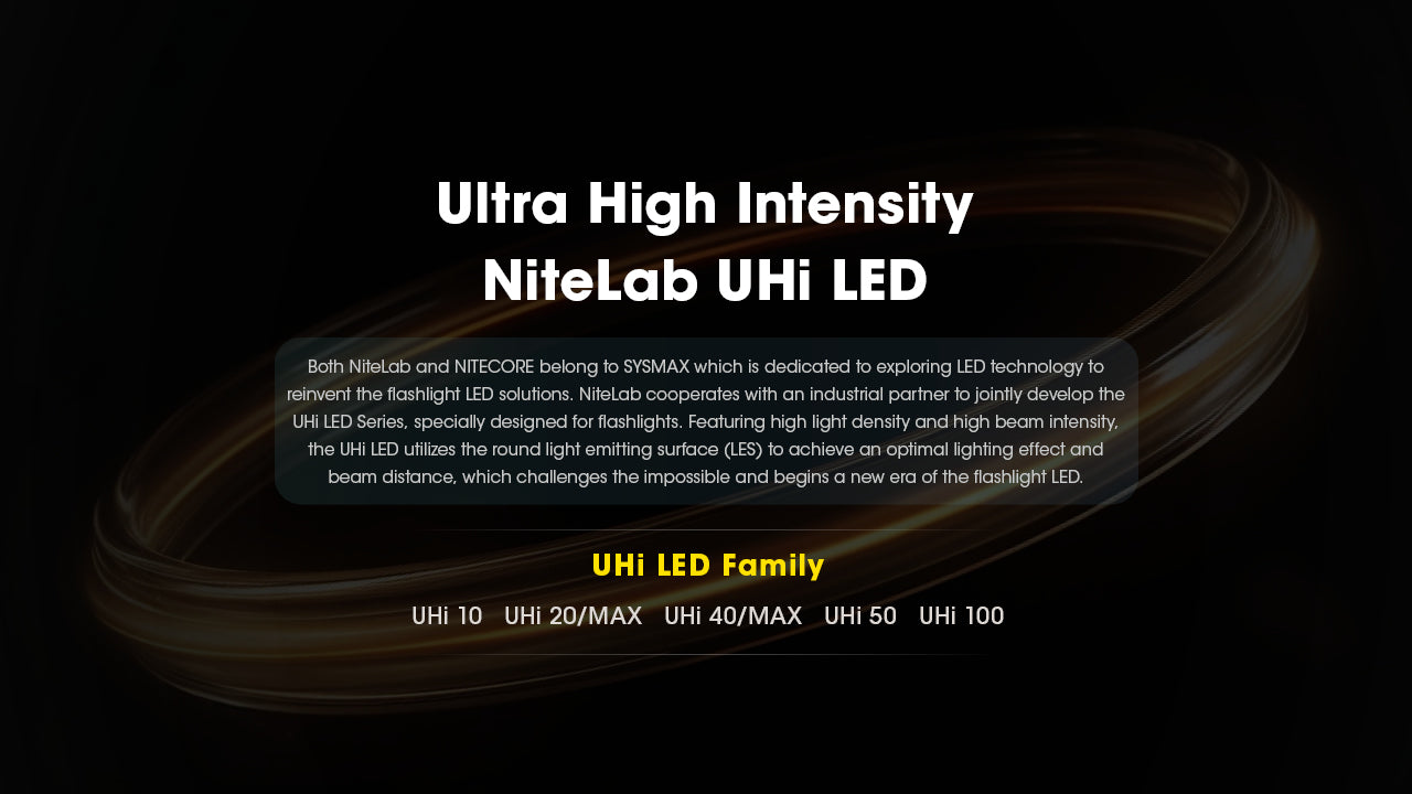 Nitecore TM9K Pro