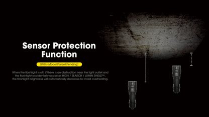 Nitecore TM9K Pro