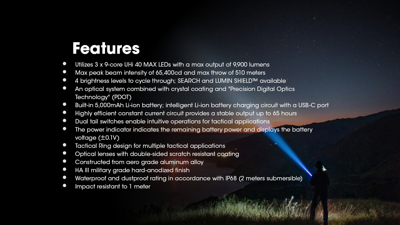 Nitecore TM9K Pro