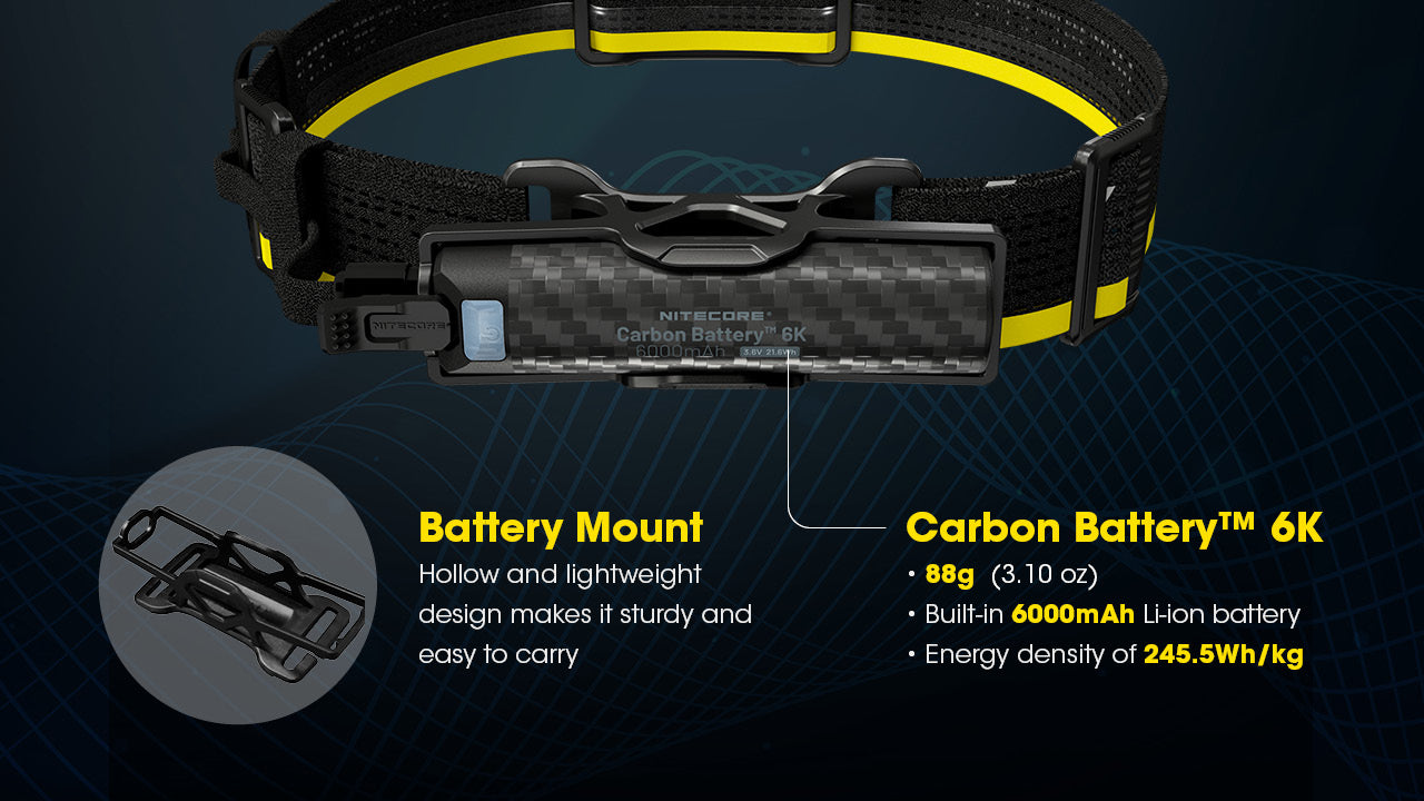 Nitecore Carbon Battery 6K Headband Kit