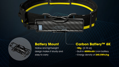 Nitecore Carbon Battery 6K Headband Kit