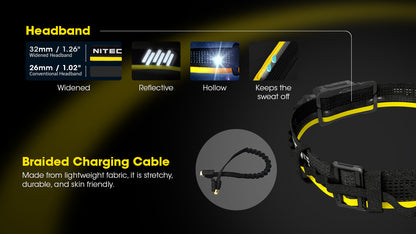 Nitecore Carbon Battery 6K Headband Kit