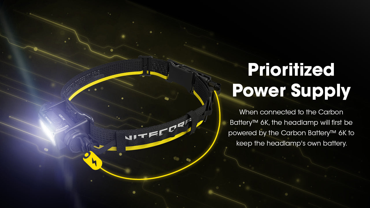 Nitecore Carbon Battery 6K Headband Kit