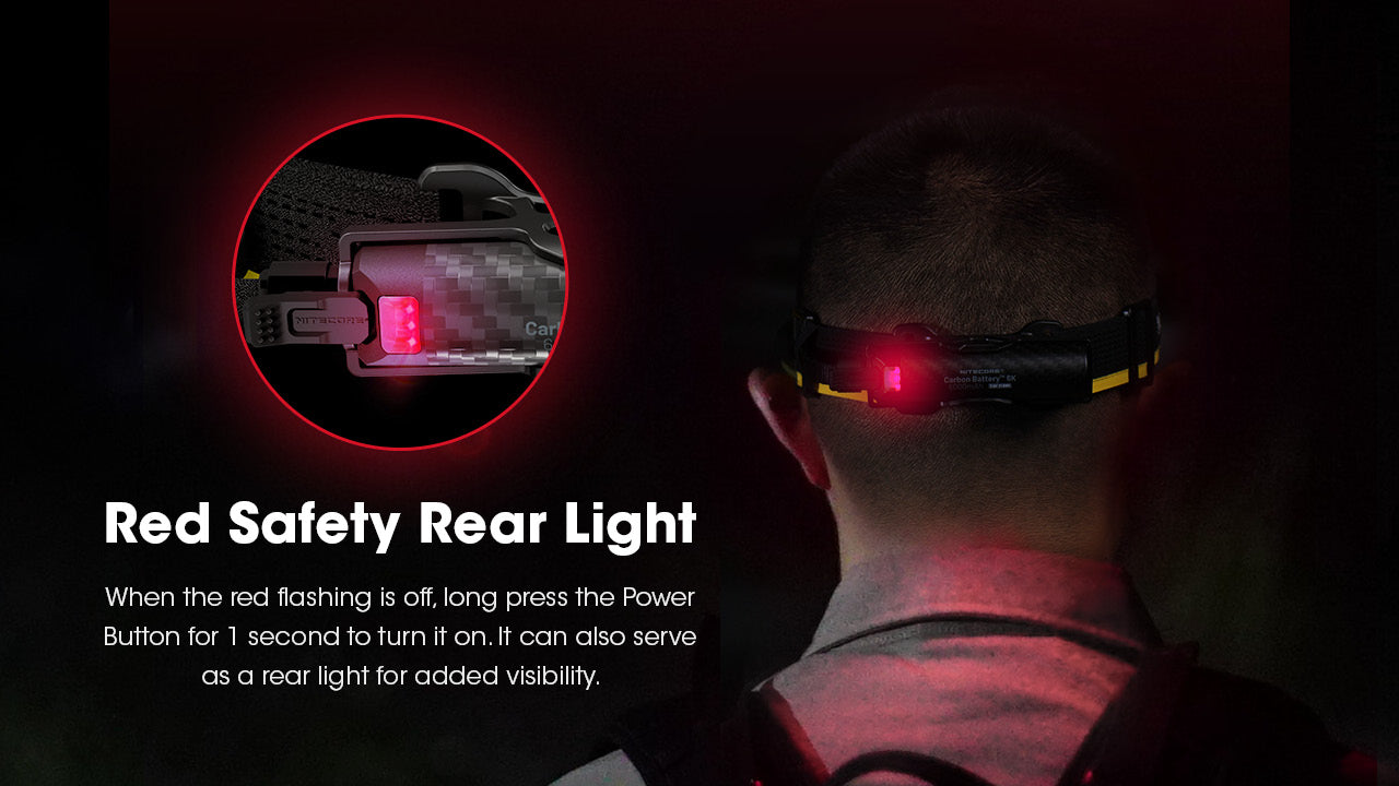 Nitecore Carbon Battery 6K Headband Kit