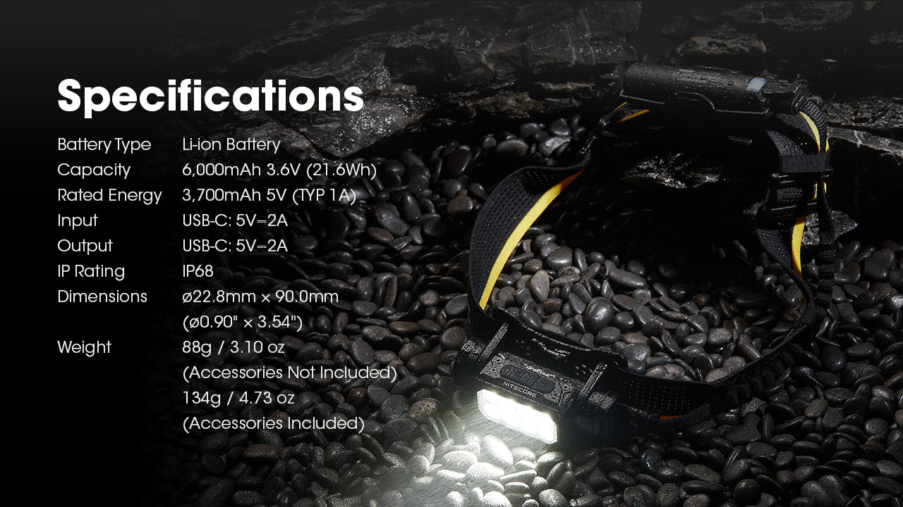 Nitecore Carbon Battery 6K Headband Kit