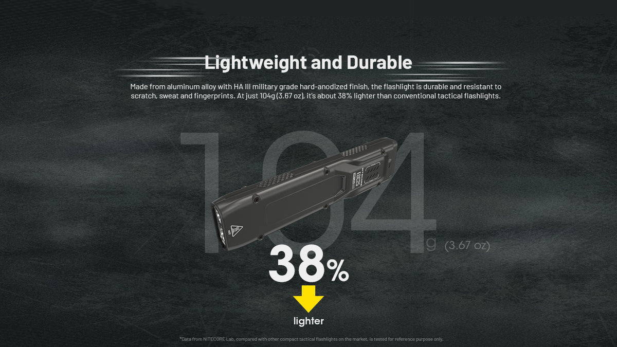 Nitecore EDC25 lightweight construction comparison