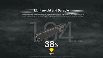 Nitecore EDC25 - 3000 Lumens