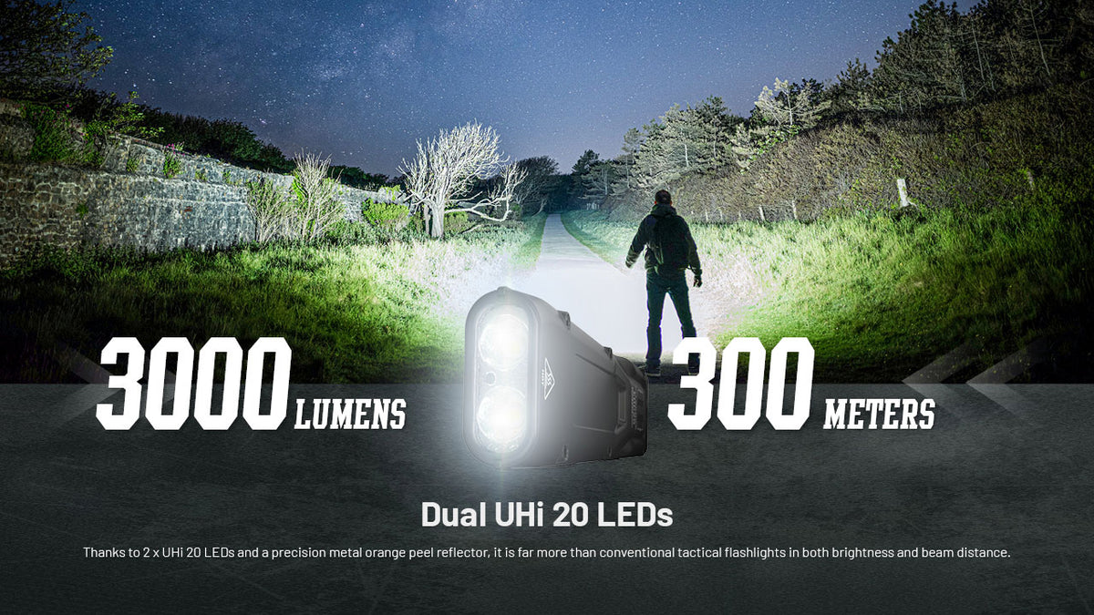 Nitecore EDC25 dual-LED beam illuminating a rocky outdoor path