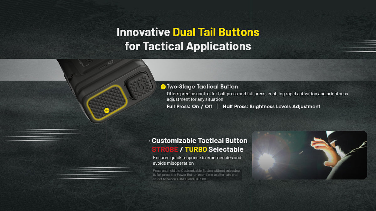 Nitecore EDC25 dual tactical tail buttons and selectable Turbo or Strobe function