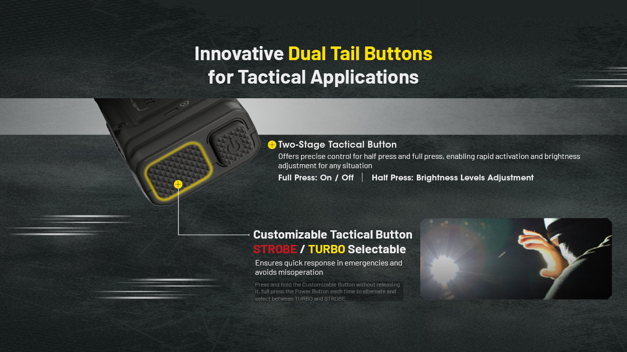 Nitecore EDC25 - 3000 Lumens