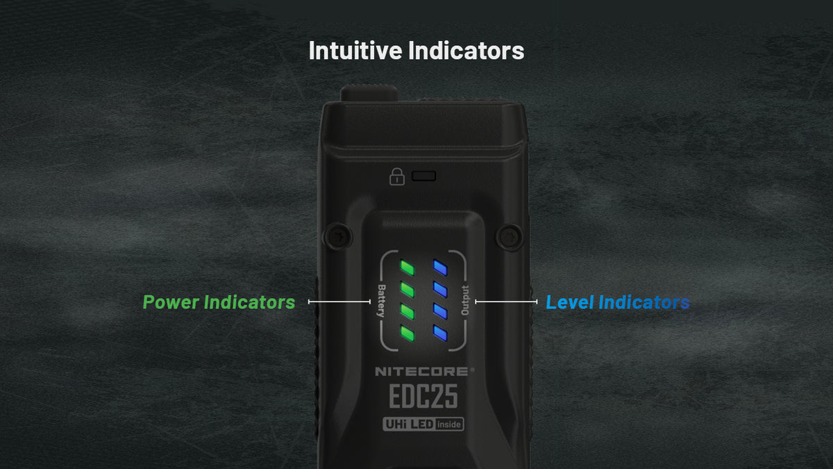 Nitecore EDC25 close-up of green battery and blue brightness indicators