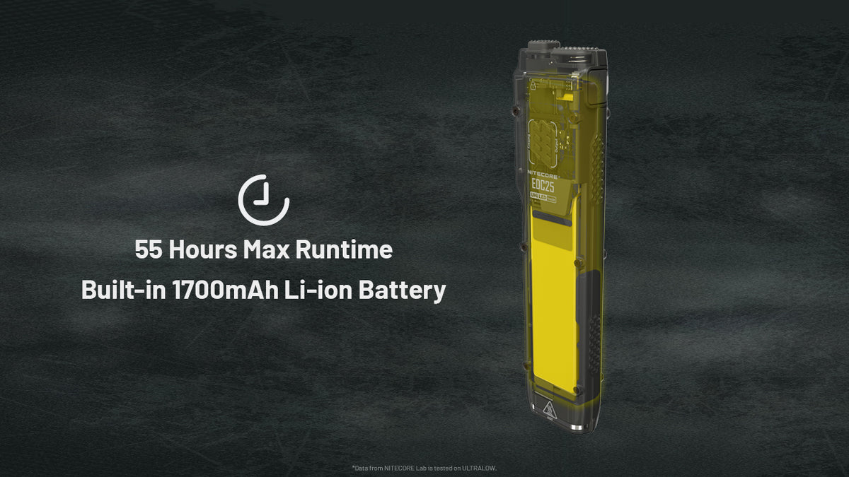 Nitecore EDC25 built-in rechargeable battery and maximum-runtime illustration