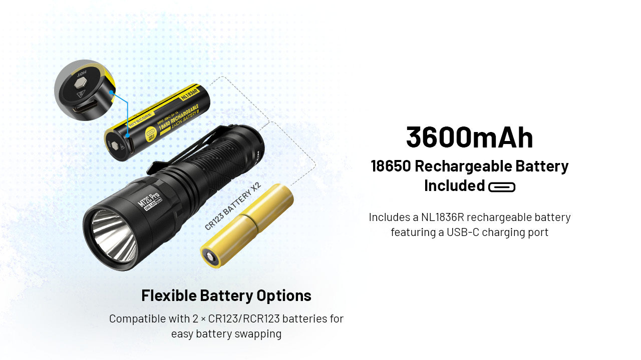 Nitecore MT2C Pro - 1800 Lumens