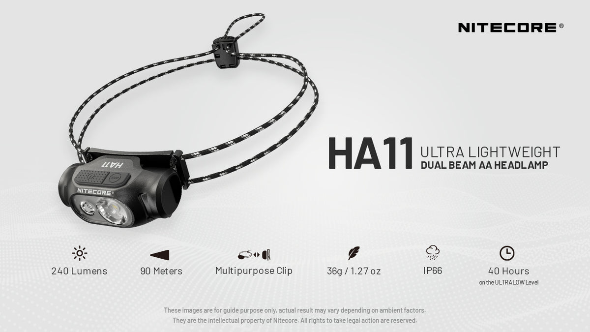 Nitecore HA11 ultralight headlamp specification overview