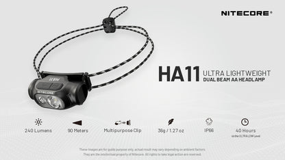 Nitecore HA11