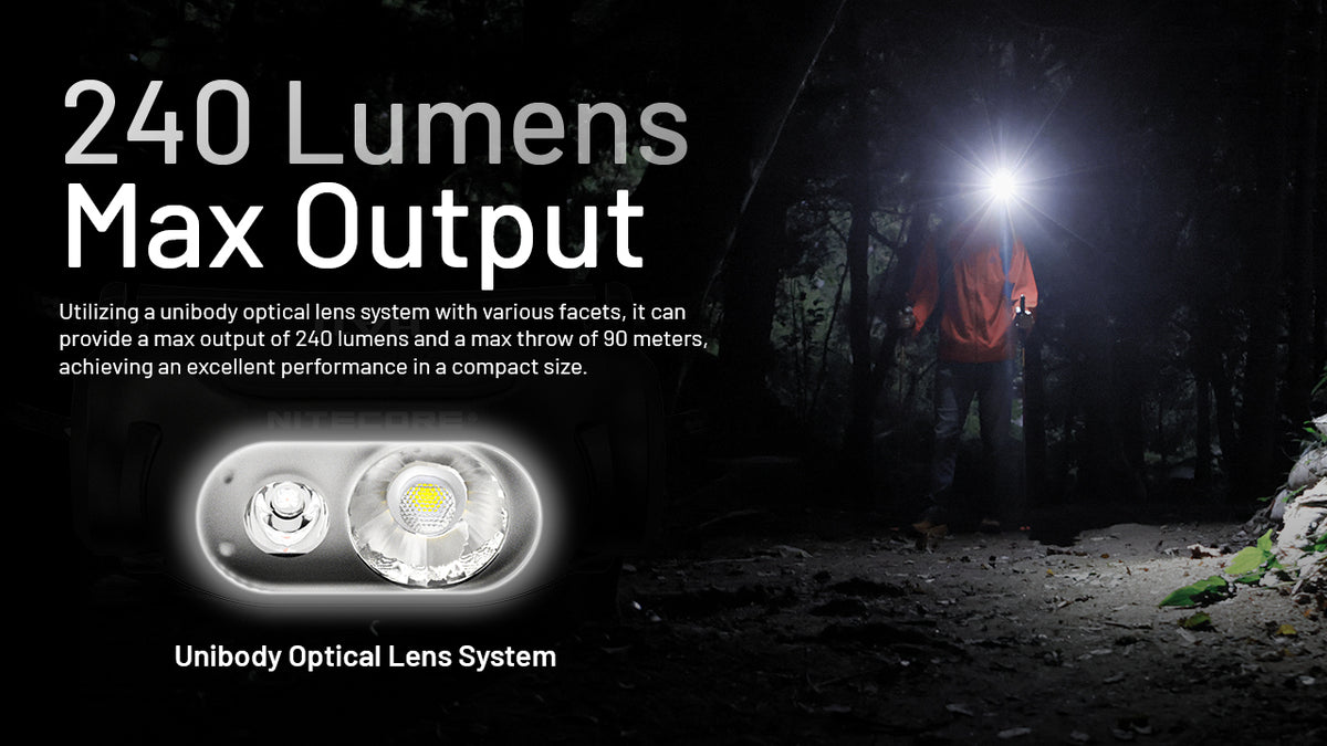 Nitecore HA11 headlamp beam and maximum output demonstration