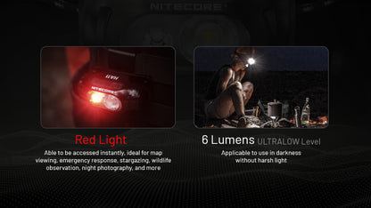 Nitecore HA11