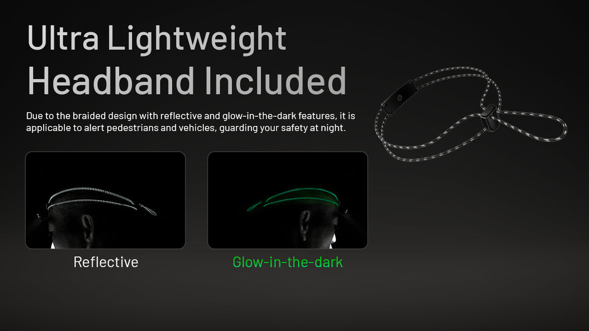Nitecore HA11 reflective and glow-in-the-dark cord headband
