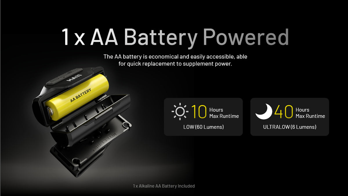 Nitecore HA11 headlamp powered by one AA battery