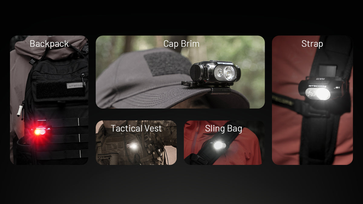 Nitecore HA11 headlamp mounting examples on bags, clothing and cap brim