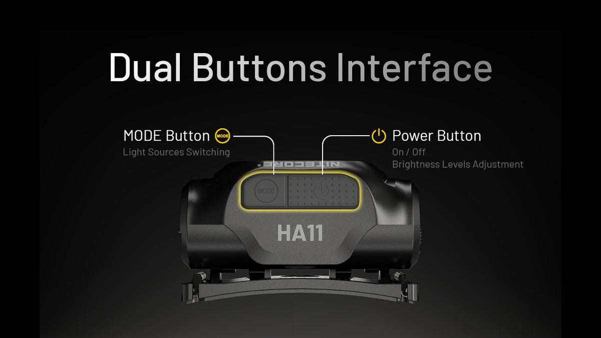 Nitecore HA11 mode and power buttons labeled on the headlamp