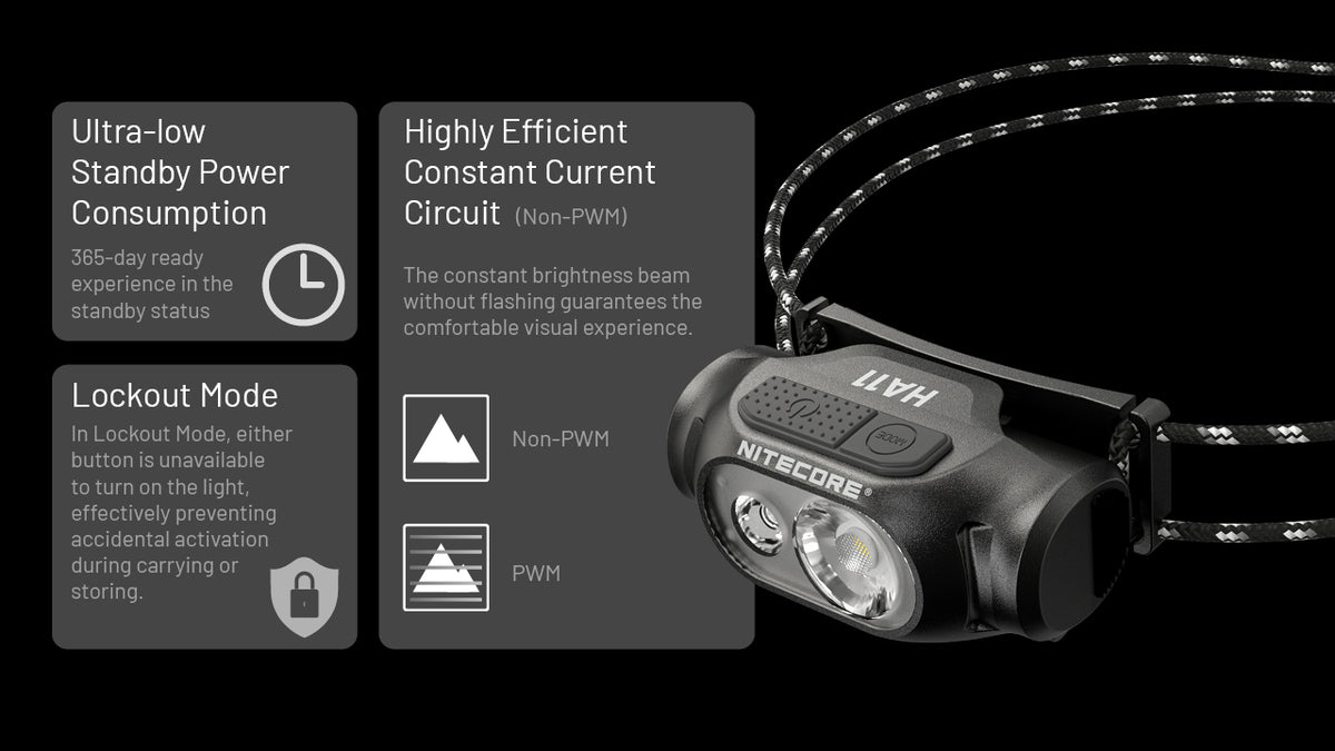Nitecore HA11 headlamp lockout and power-management features