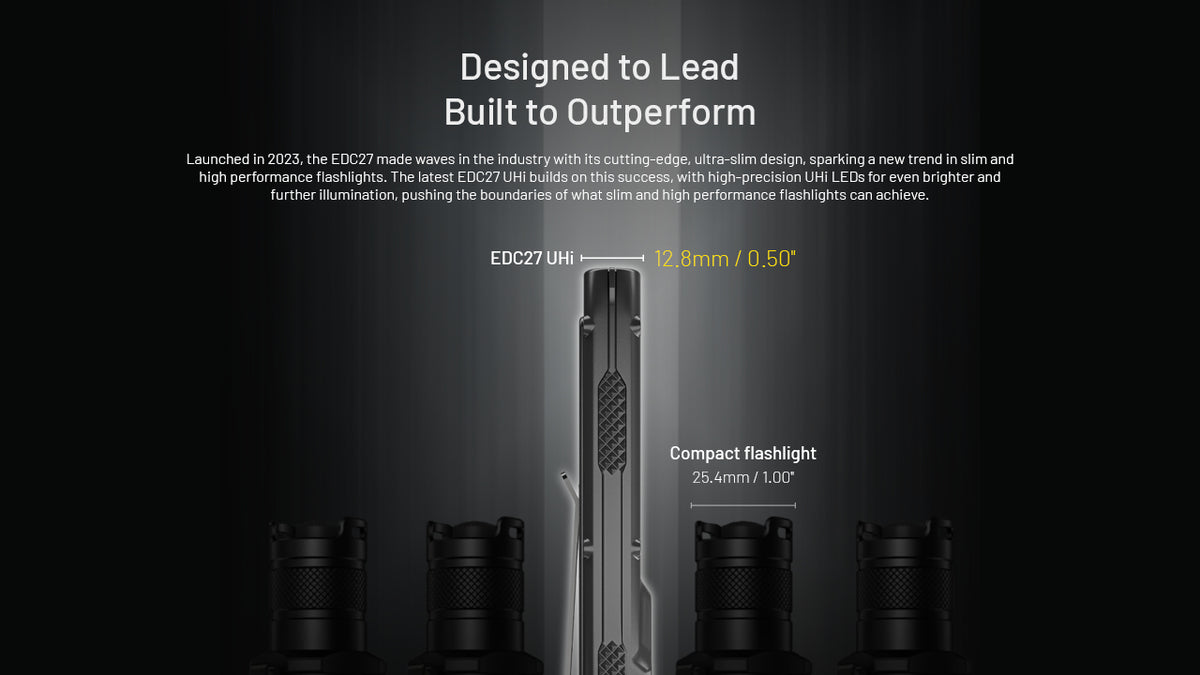 Nitecore EDC27 UHI body thickness compared with conventional cylindrical flashlights