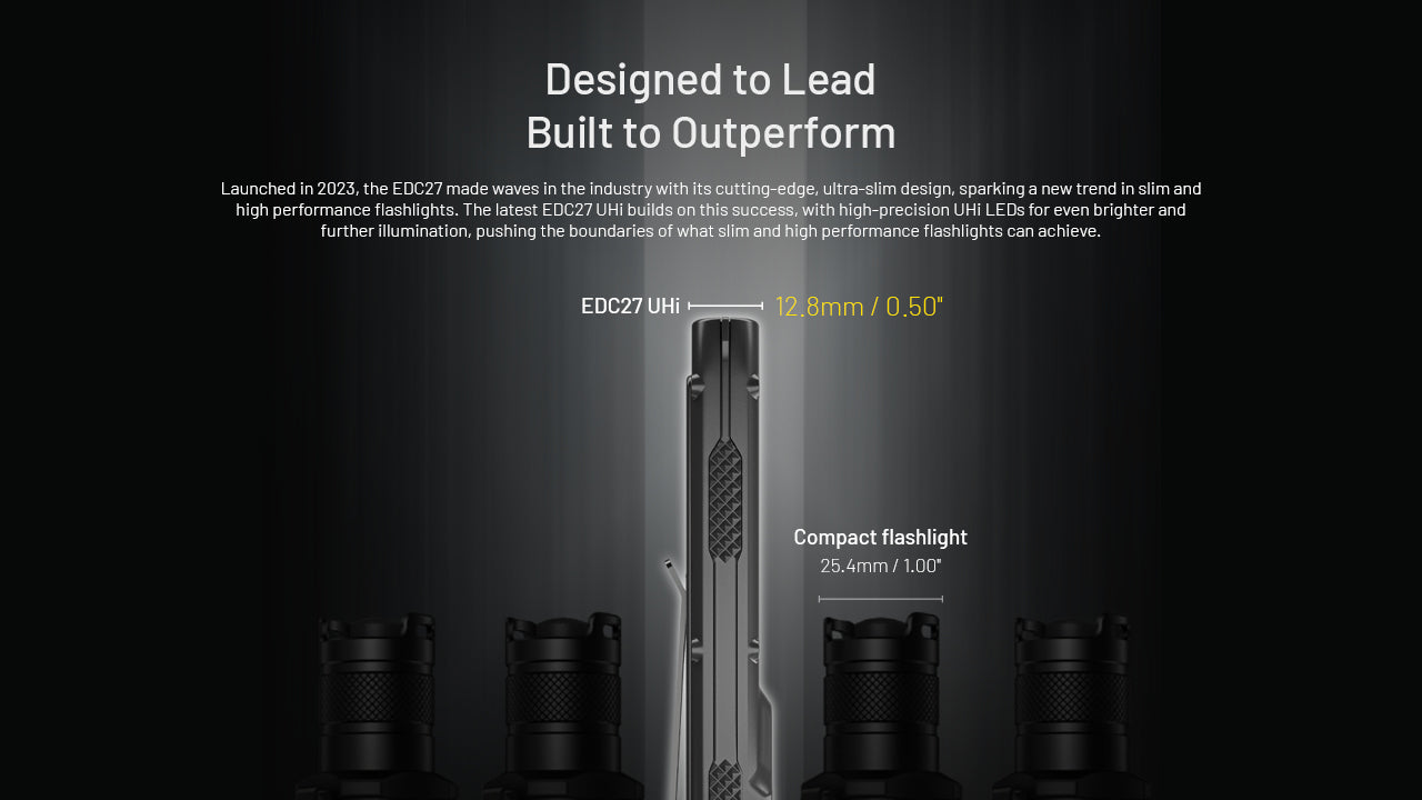 Nitecore EDC27 UHI