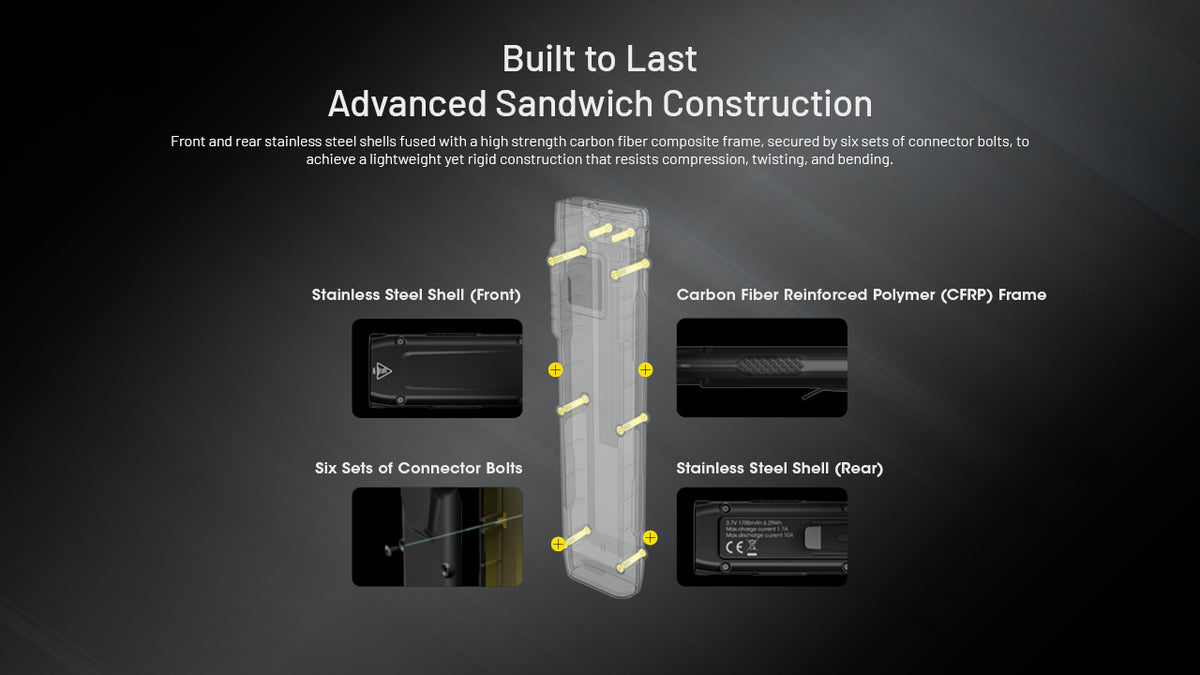 Nitecore EDC27 UHI exploded diagram of layered flashlight construction