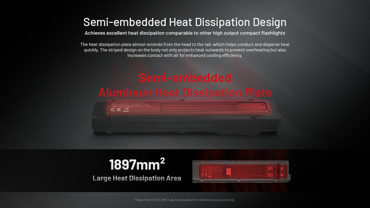 Nitecore EDC27 UHI semi-embedded heat-dissipation structure