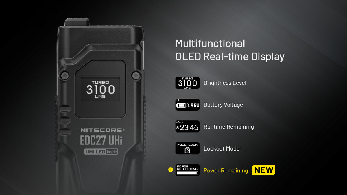 Nitecore EDC27 UHI OLED screen displaying brightness, battery and runtime information